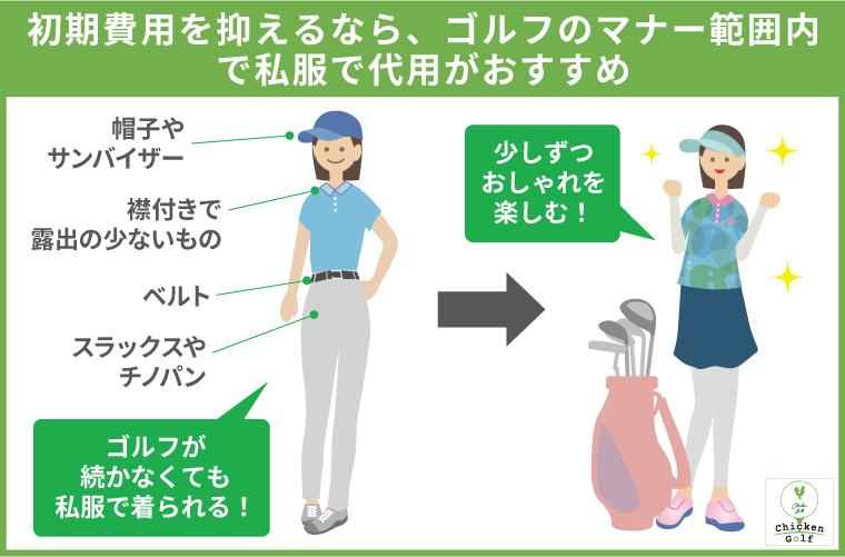 ゴルフの初期費用を抑えるなら、 マナーを理解し私服を着用する